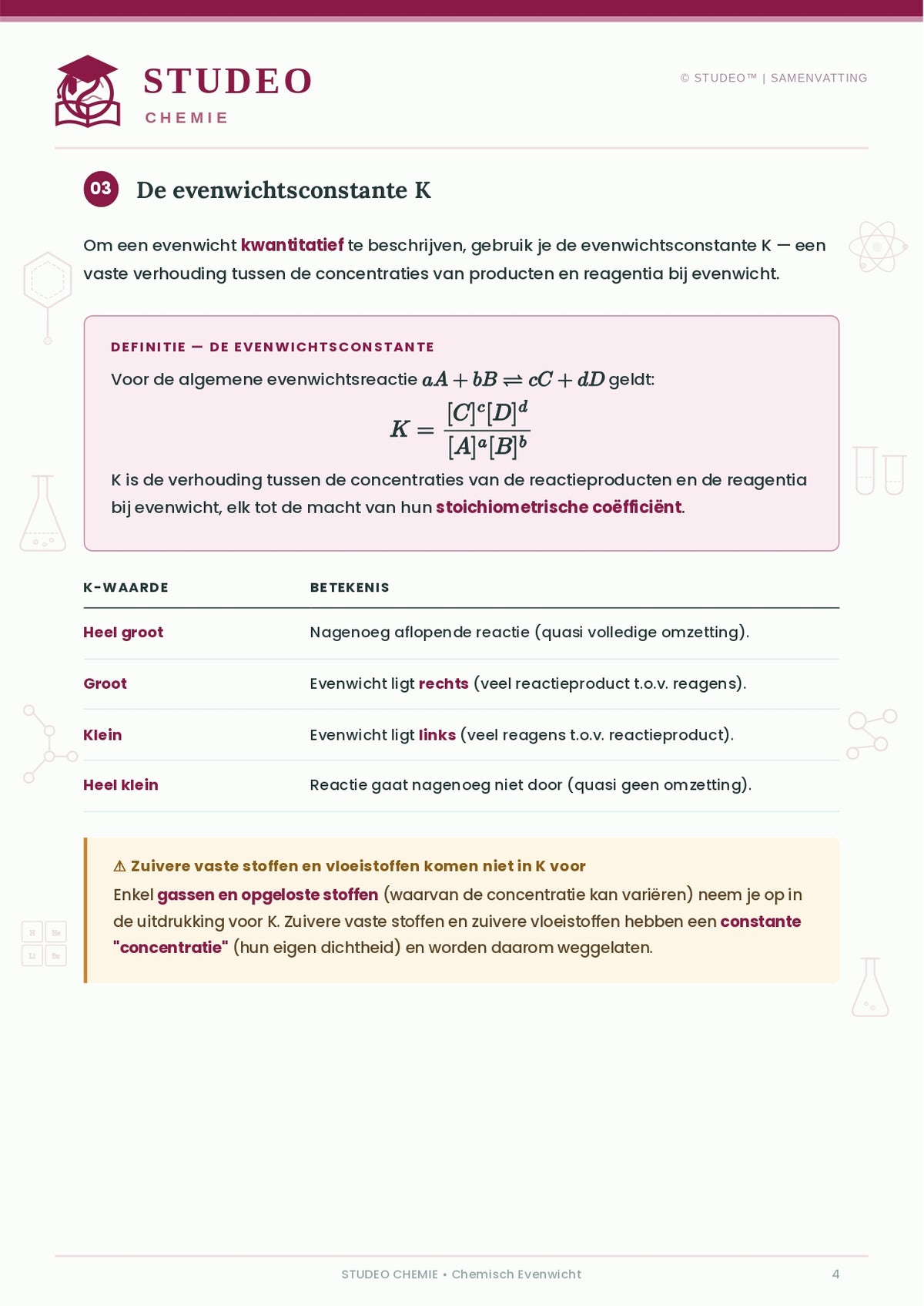 Chemie: Chemisch Evenwicht