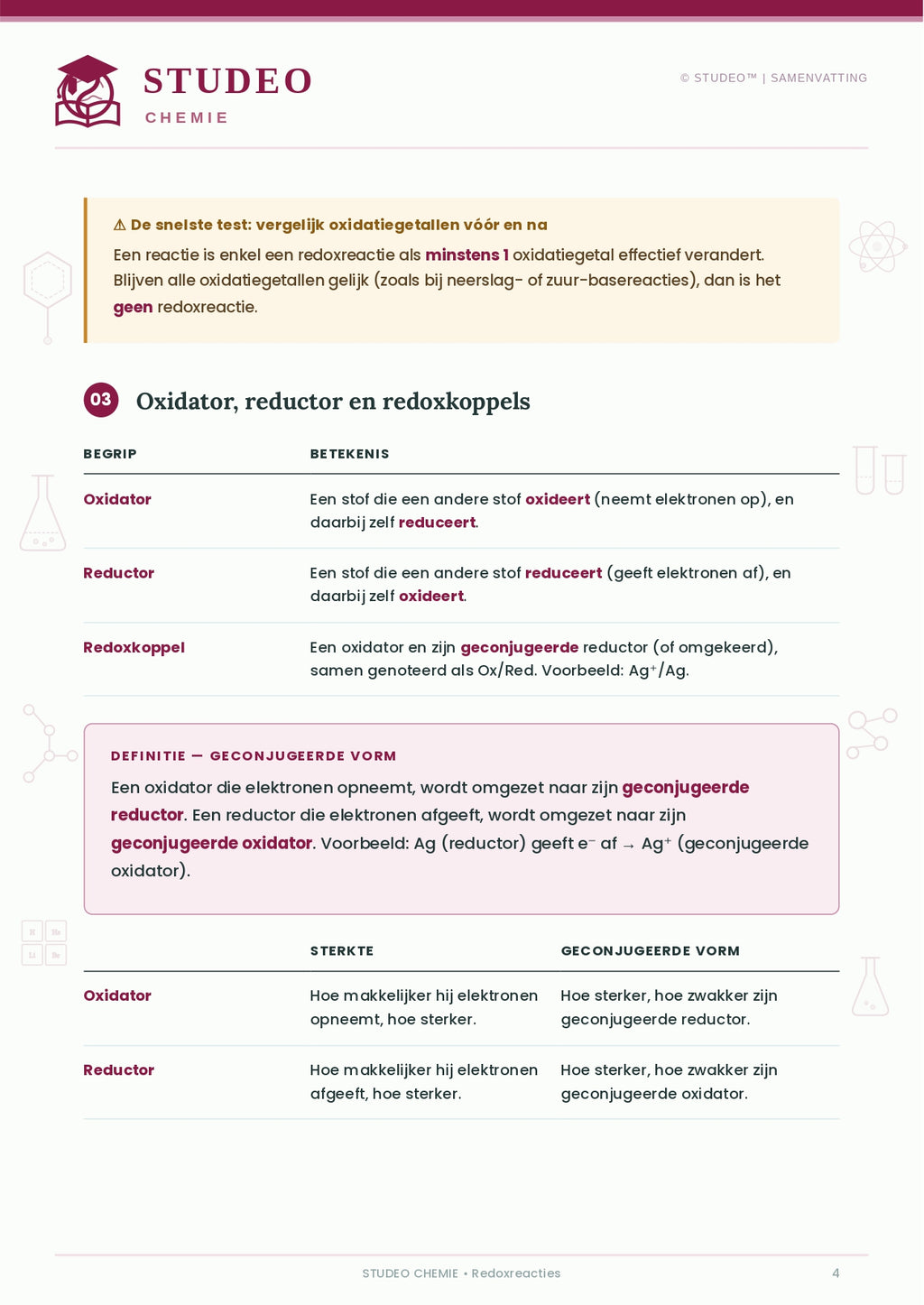 Chemie: Redoxreacties