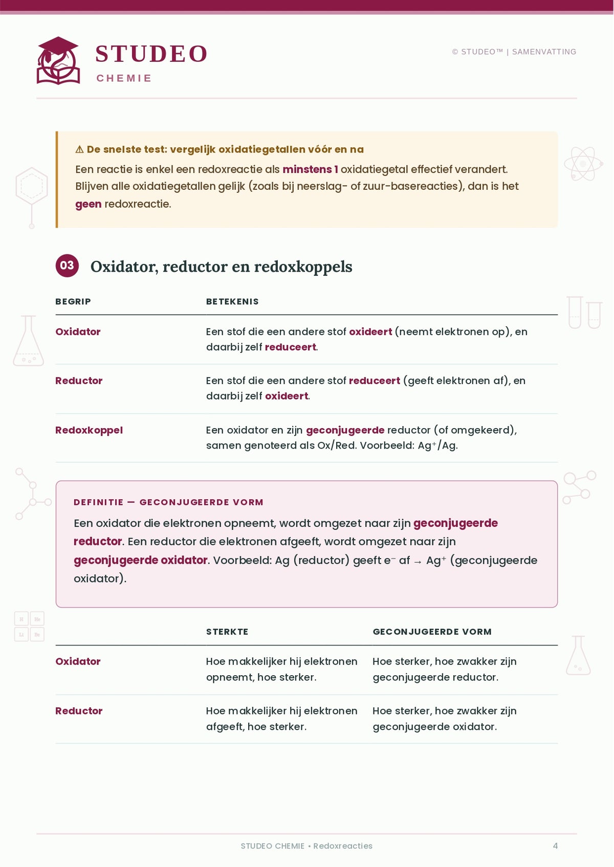 Chemie: Redoxreacties