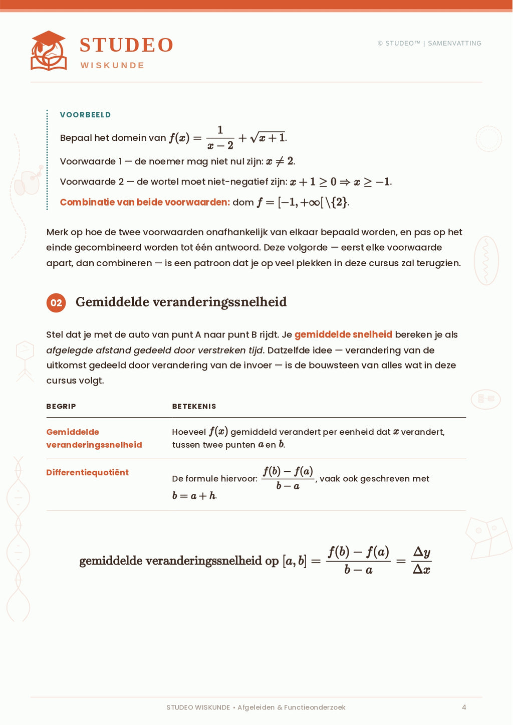 Wiskunde: Afgeleiden & Functieonderzoek