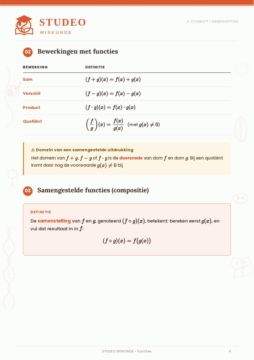 Wiskunde: Functies