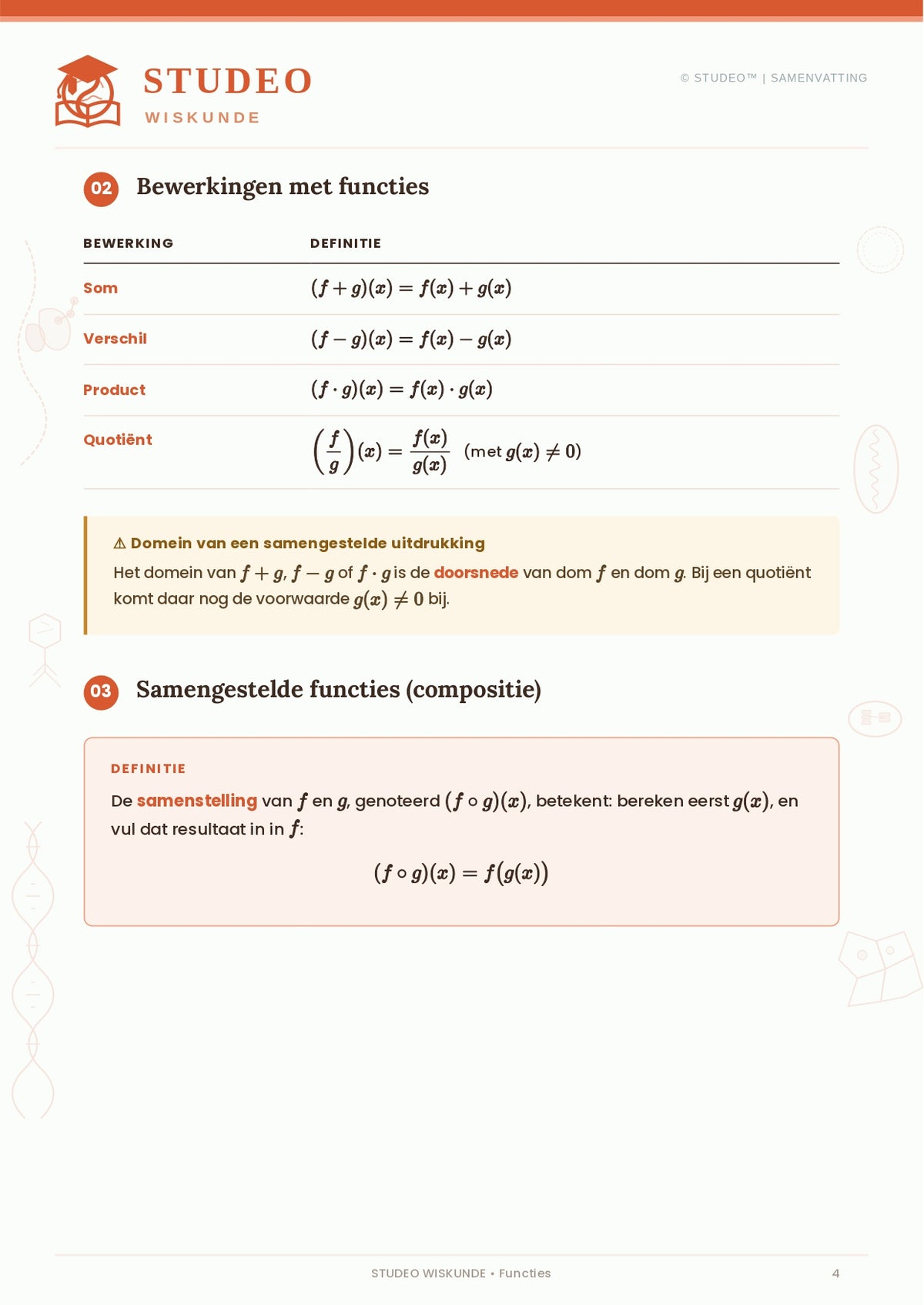 Wiskunde: Functies