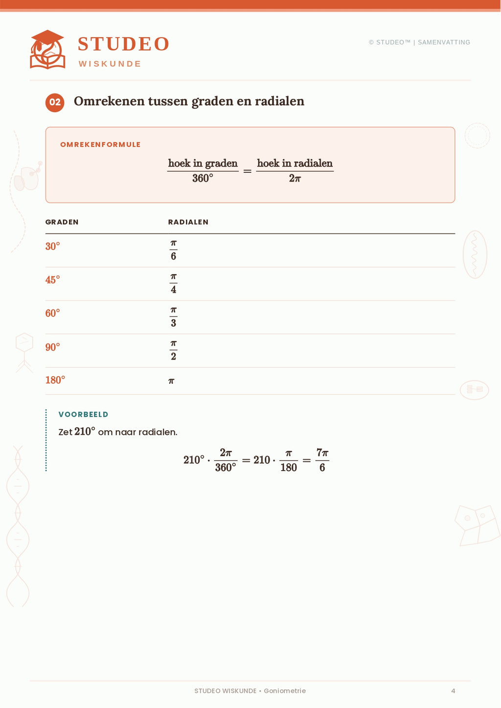 Wiskunde: Goniometrie