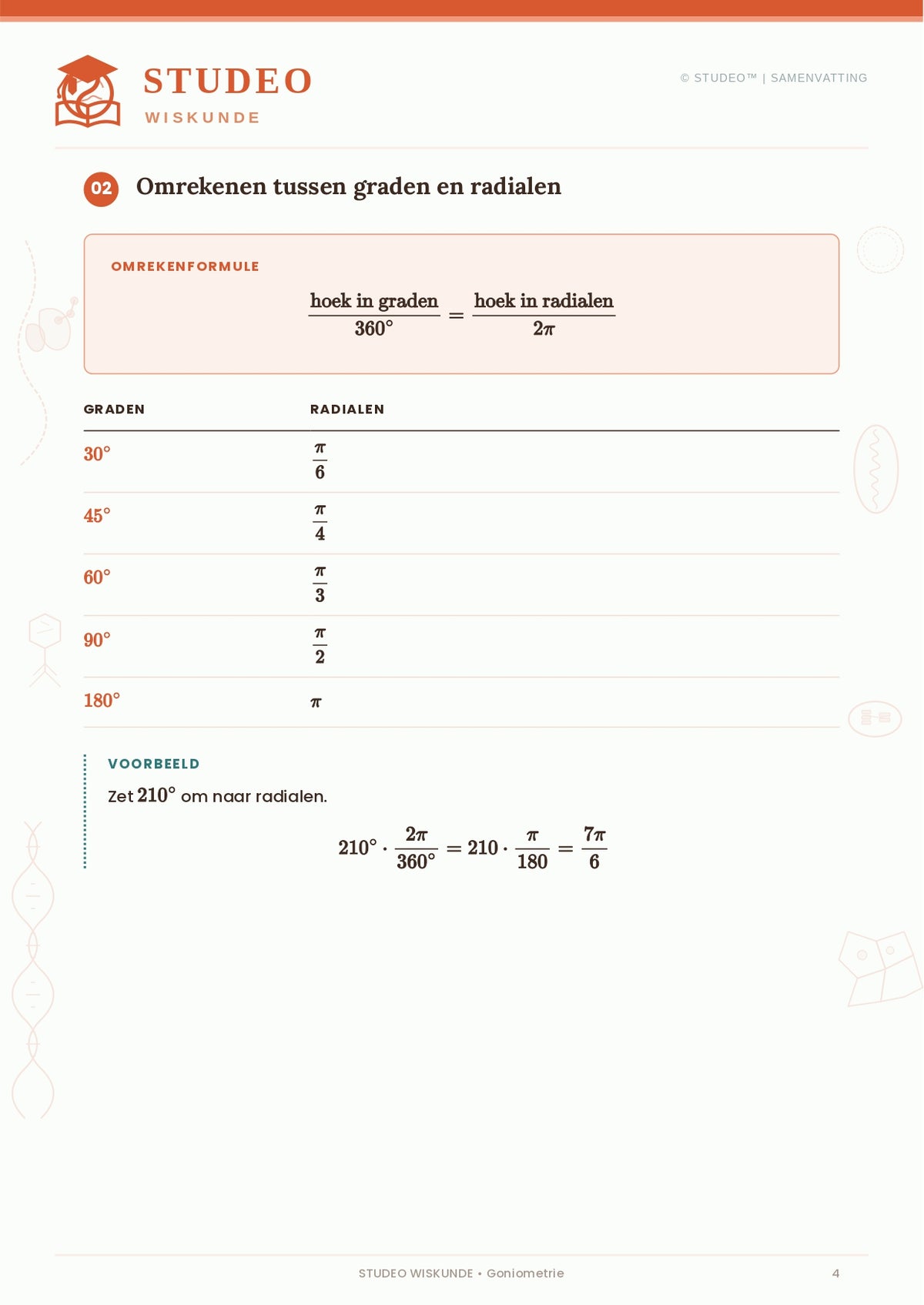 Wiskunde: Goniometrie