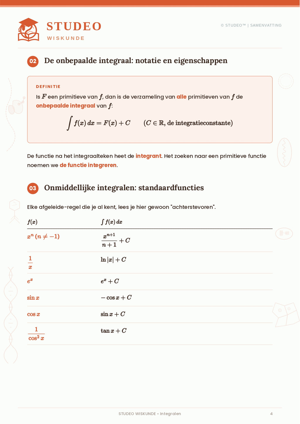 Wiskunde: Integralen