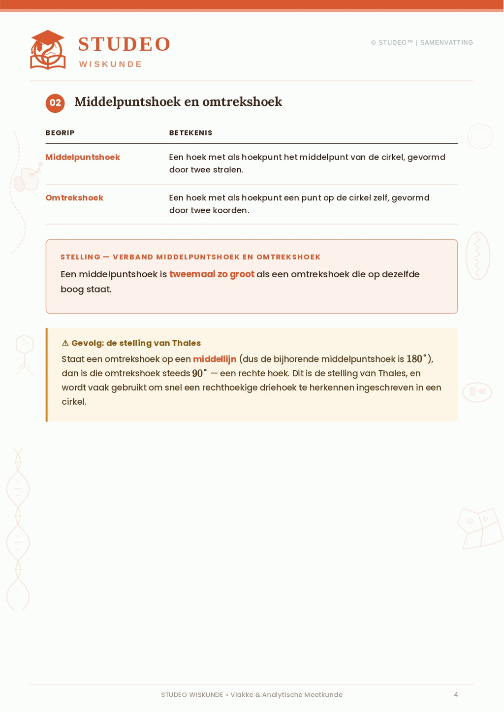 Wiskunde: Vlakke & Analytische Meetkunde