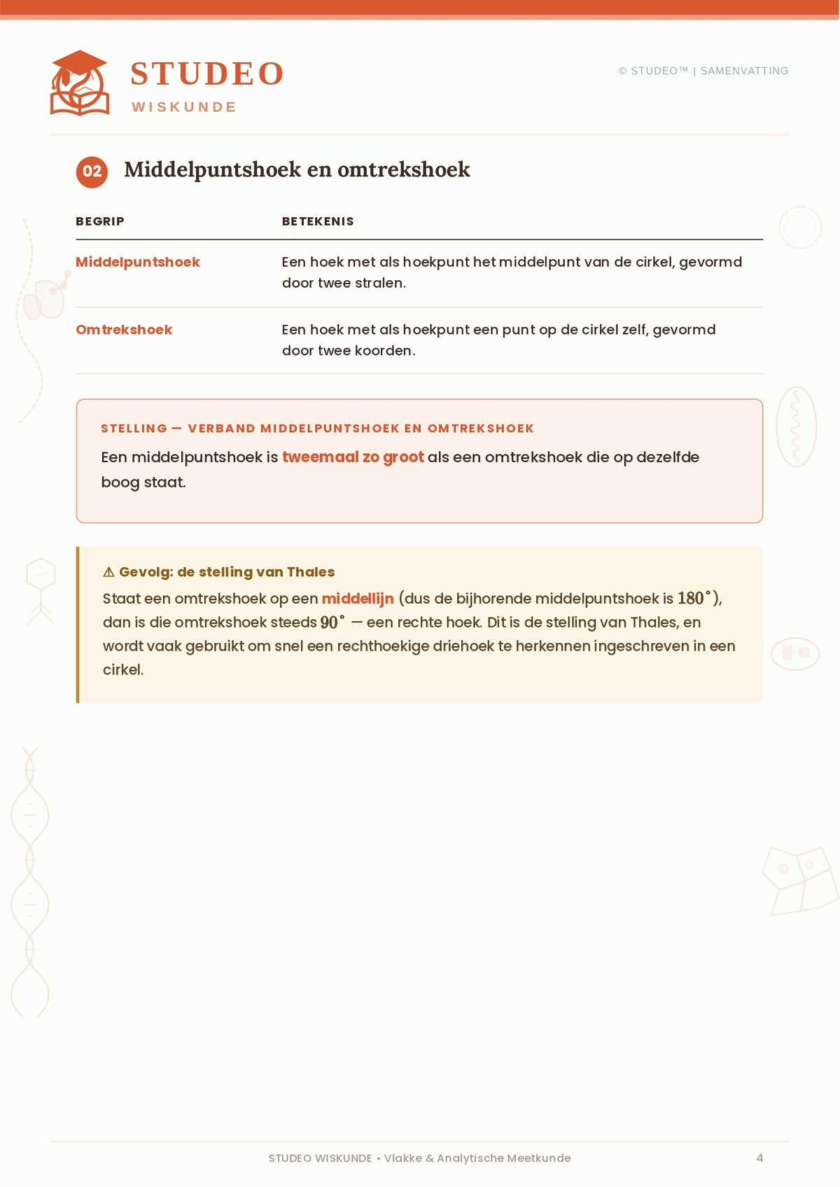 Wiskunde: Vlakke & Analytische Meetkunde
