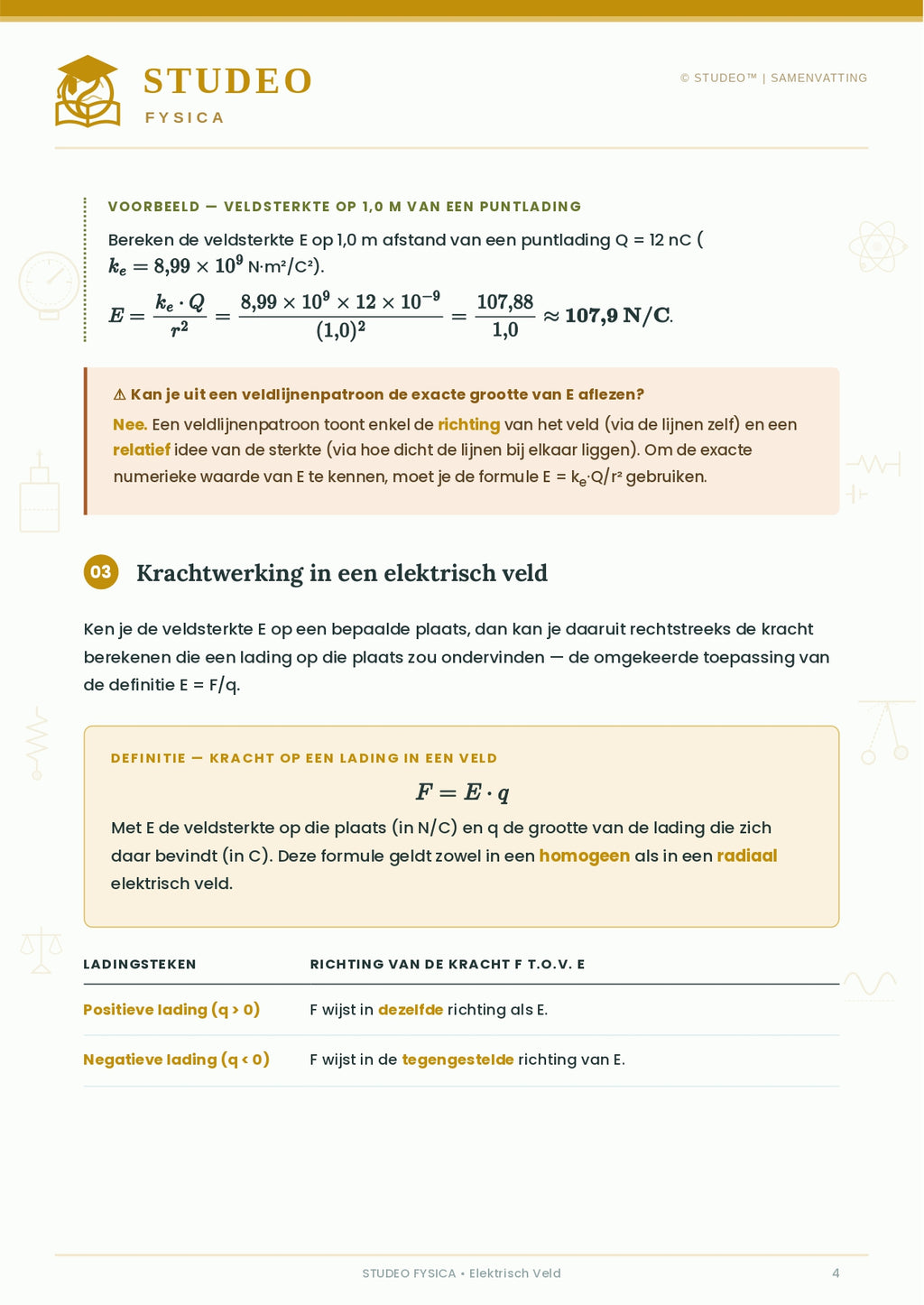 Fysica: Elektrisch Veld