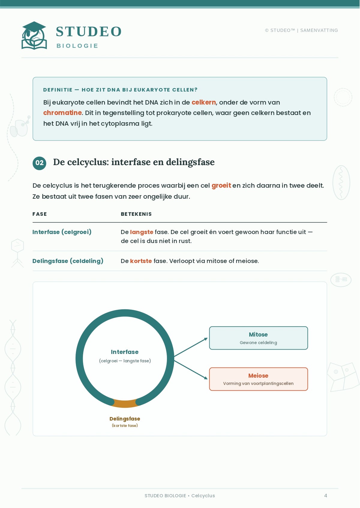 Biologie: Chemische Stoffen