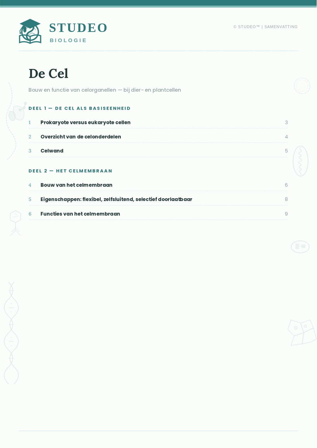 Biologie: De Cel