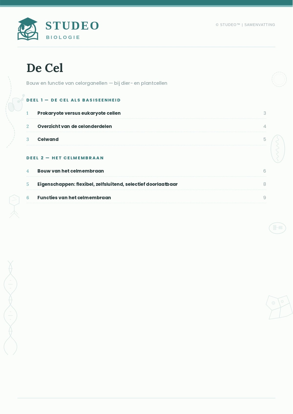 Biologie: De Cel