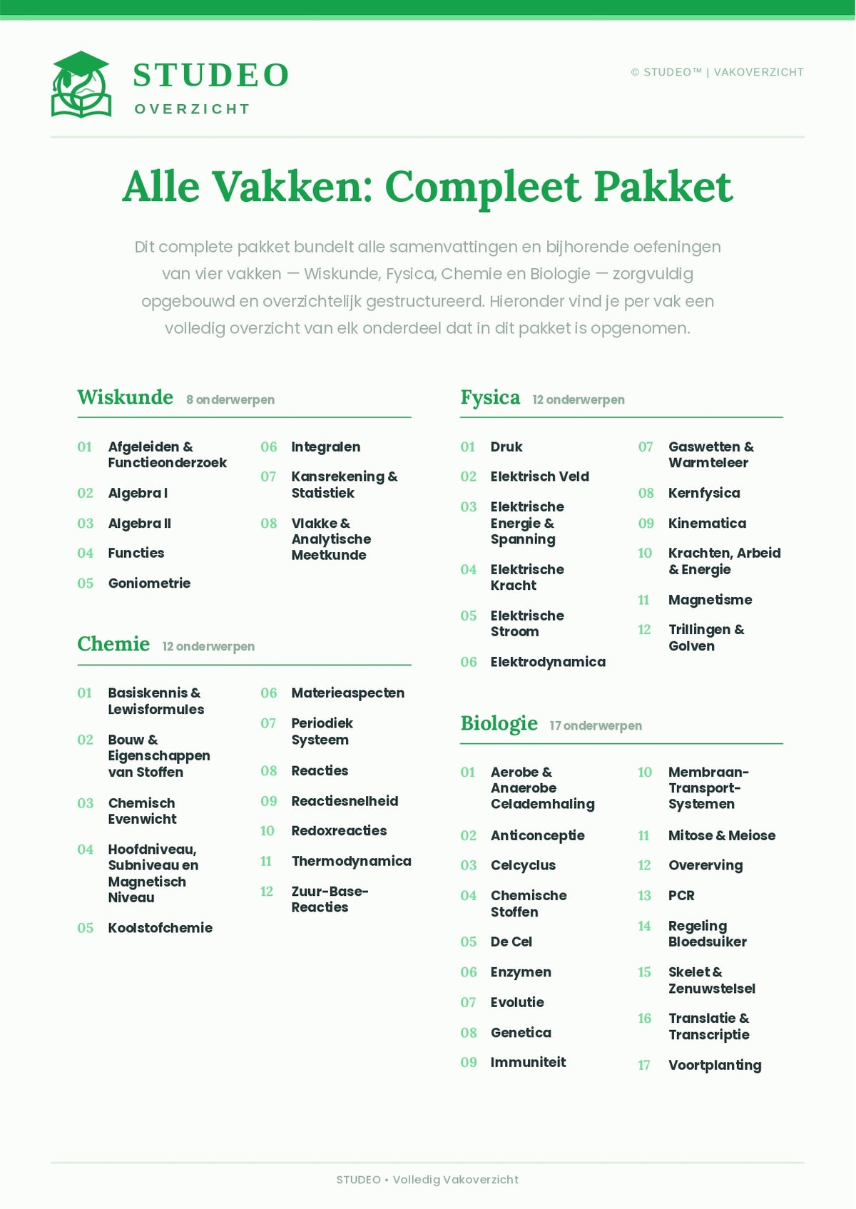 Compleet Pakket: Biologie + Chemie+ Fysica + Wiskunde