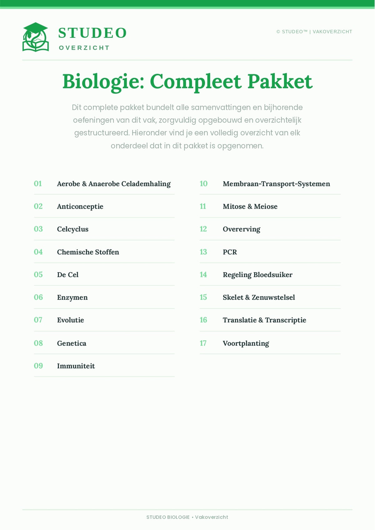 Compleet Pakket: Biologie