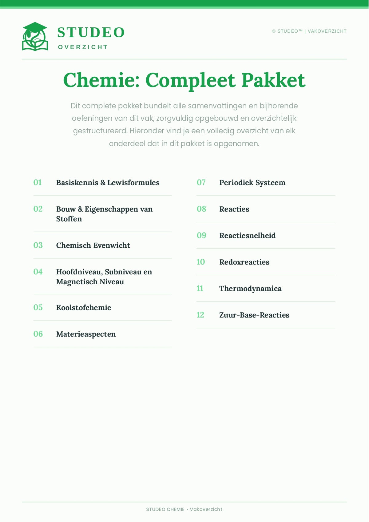 Compleet Pakket: Chemie