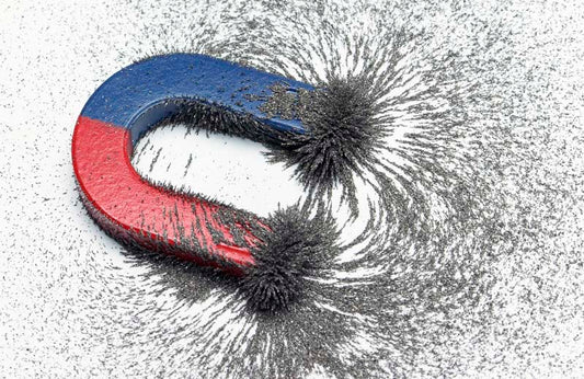 Fysica: Magnetisme